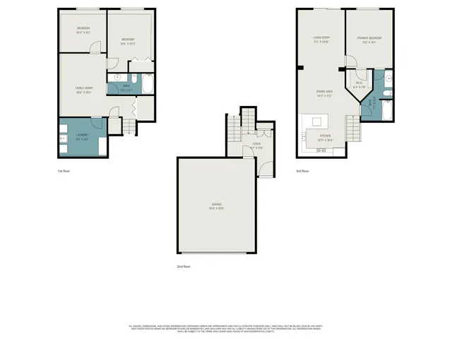 $275,000 | 2866 Mounds View Boulevard, Mounds View, MN 55112