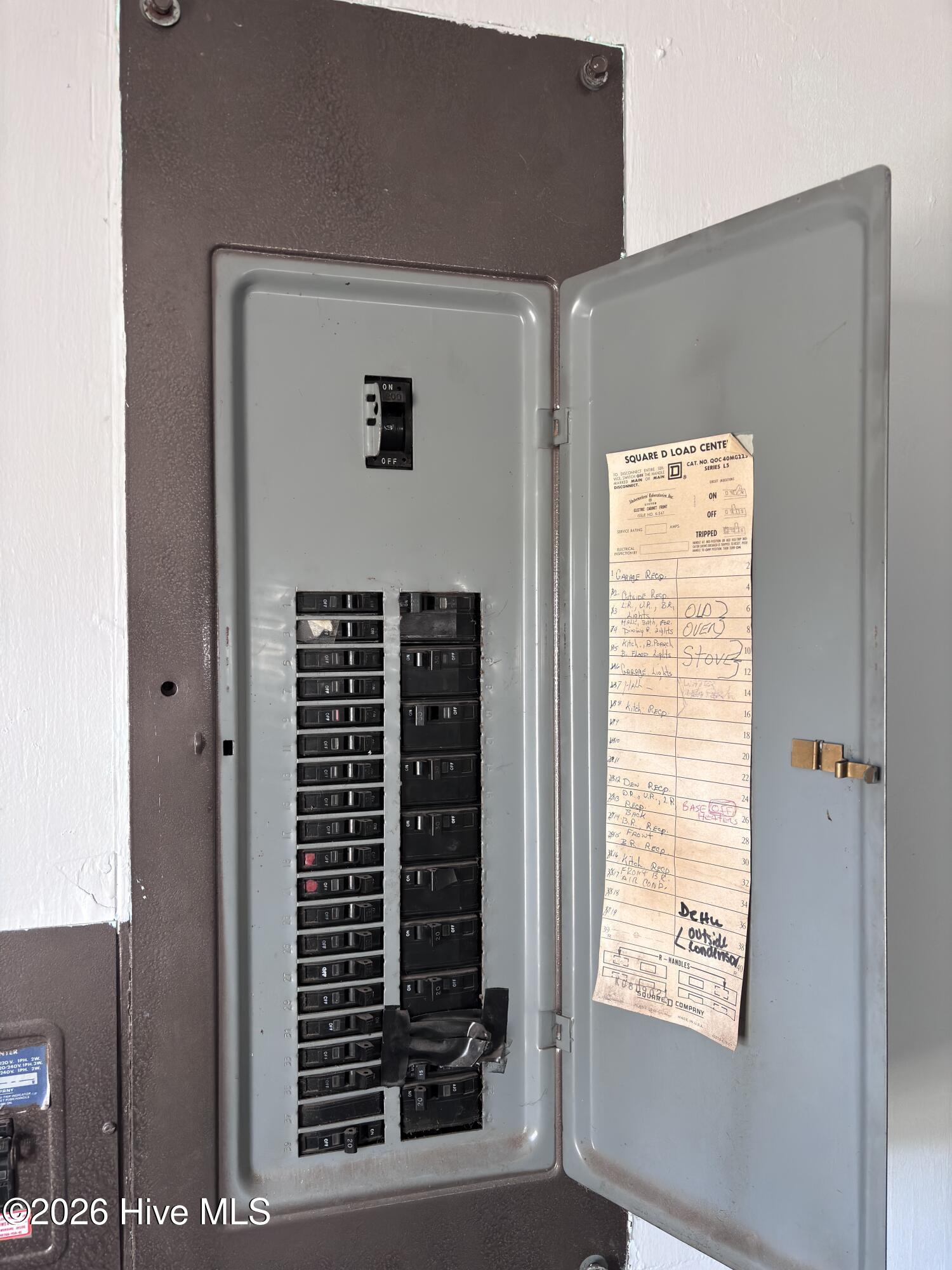 4 Taylor Mill Road Eure, NC 27935 - Photo 50 of 74 Panel Box