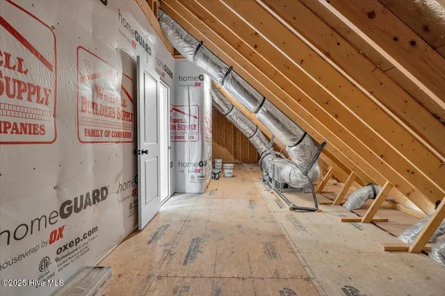 $575,000 | 12845 Mallard Rock Road Drive, Zebulon, NC 27597