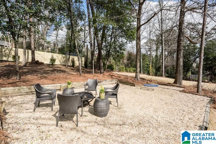 3608 Spring Valley Road Mountain Brook, AL 35223 - Photo 33 of 36