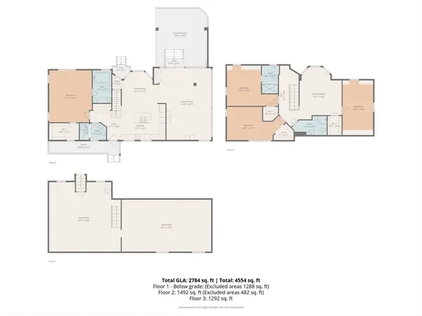 $899,000 | 280 Washington Street, Easton, MA 02356
