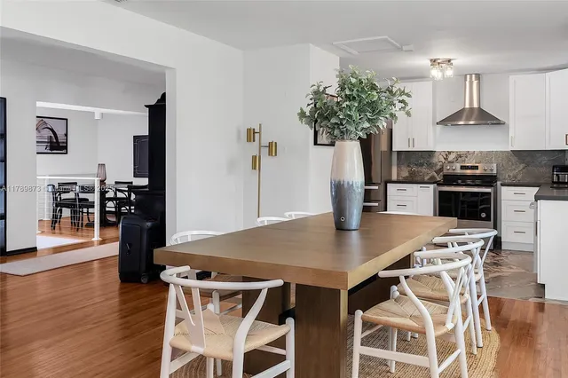 $7,500 | 660 Northeast 121st Street, Unit 660, Biscayne Park, FL 33161