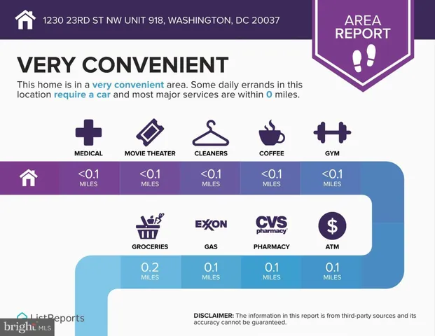 $3,150 | 1230 23rd Street Northwest, Unit 918, Washington, DC 20037