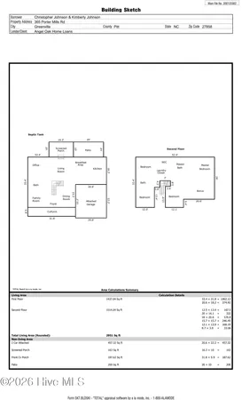$519,900 | 365 Porter Mills Road, Greenville, NC 27858