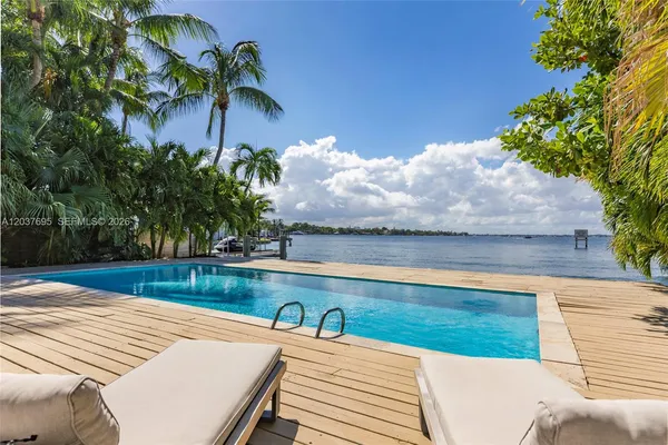 $15,000 | 8220 Hawthorne Avenue, Miami Beach, FL 33141