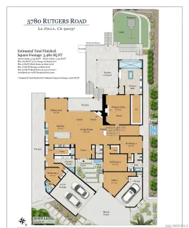 $7,250,000 | 5780 Rutgers Road, La Jolla, CA 92037