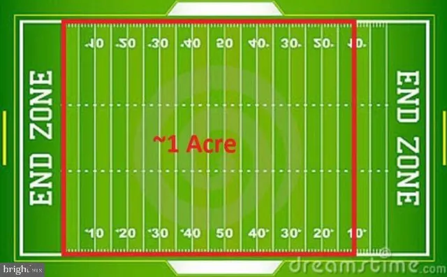 $1,000,000 | 2675 Laurel Branch Drive, Waldorf, MD 20603