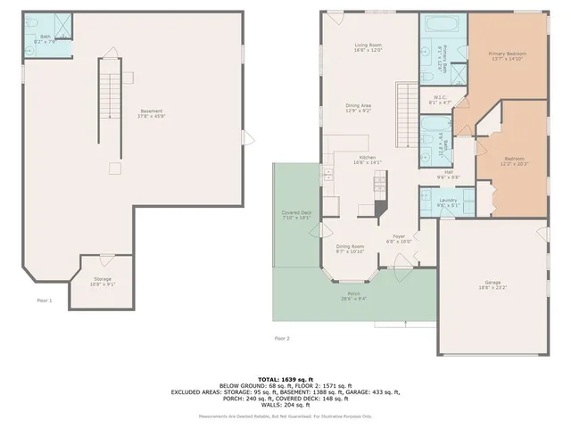 $270,000 | 200 North Cedar Street, Garnett, KS 66032
