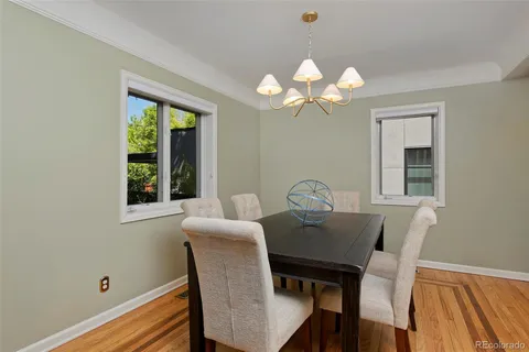 $1,700,000 | 435 Forest Street, Denver, CO 80220