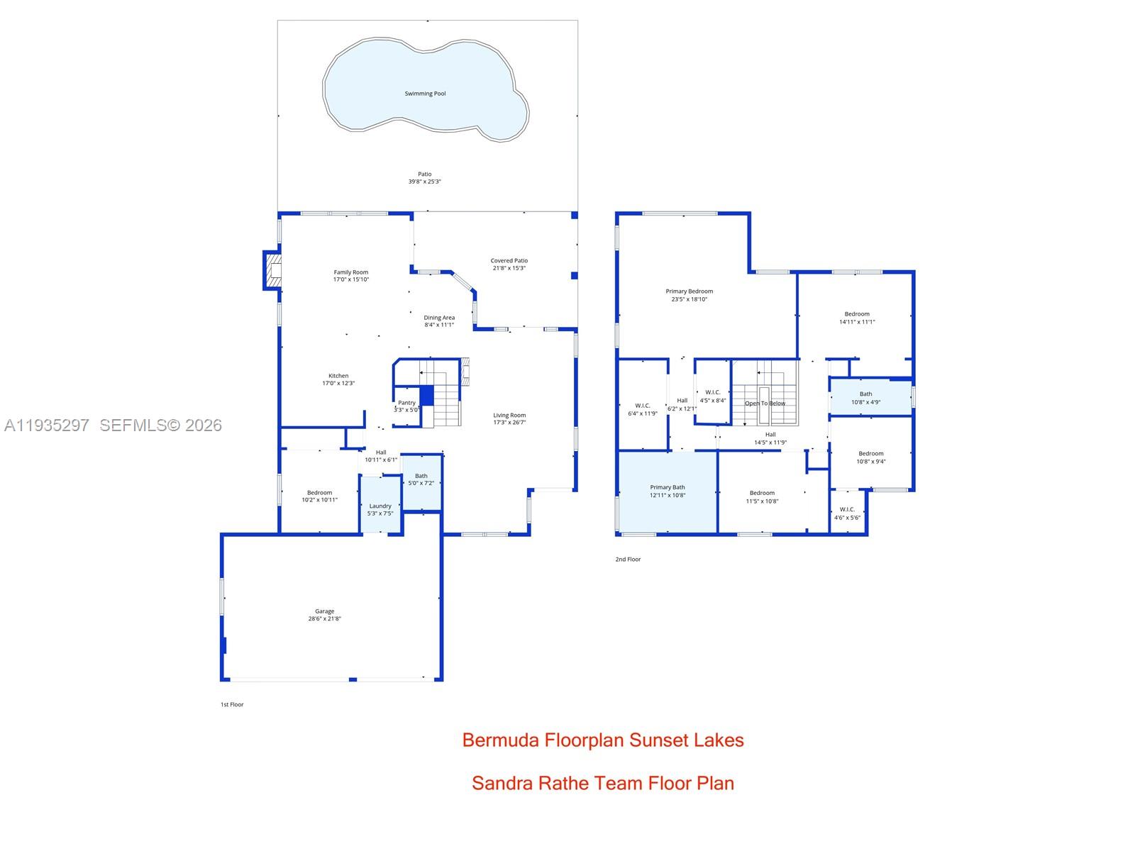 5311 Southwest 184th Way Miramar, FL 33029 - Photo 81 of 81 a picture of a room
