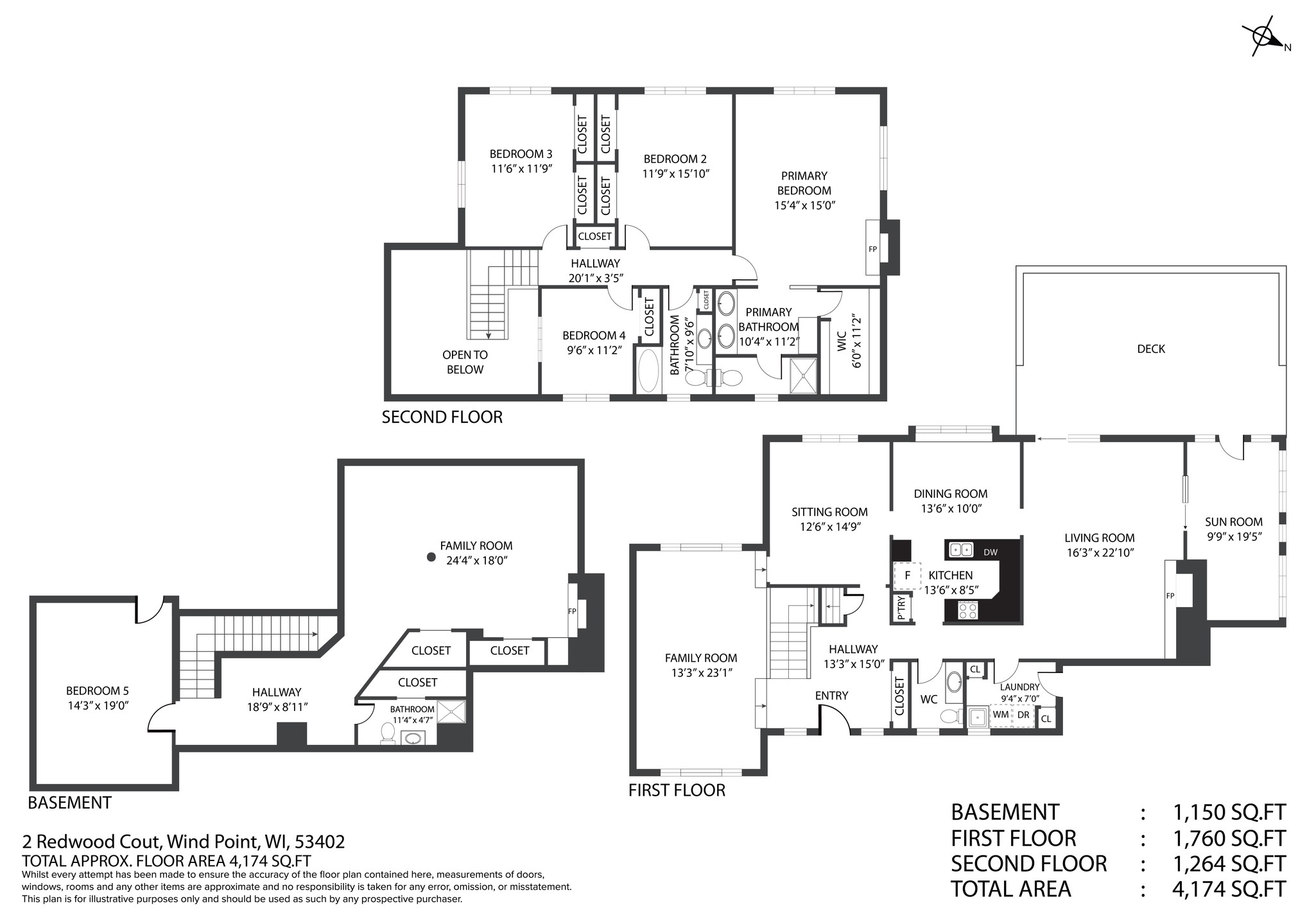 2 Redwood Court Wind Point, WI 53402 - Photo 58 of 58