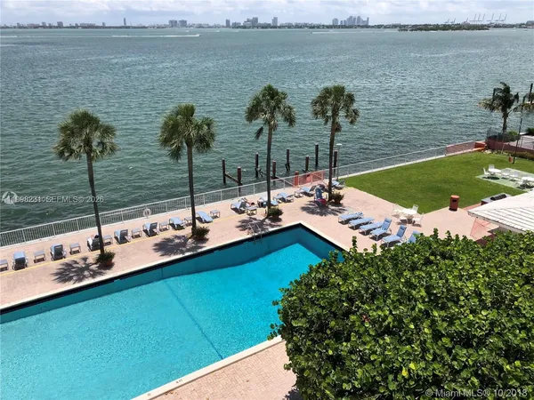 $2,650 | 3301 Northeast 5th Avenue, Unit 507, Miami, FL 33137