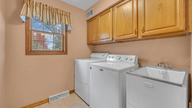 $579,900 | 909 Country Club Lane, Fond du Lac, WI 54935