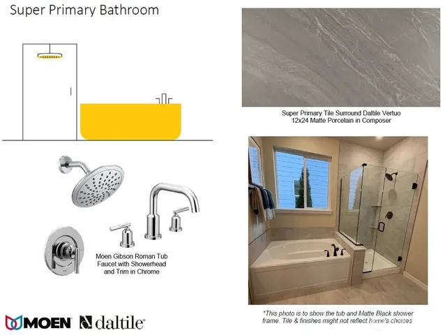 $1,499,839 | 24229 13 Avenue Southeast, Unit CR27, Bothell, WA 98021