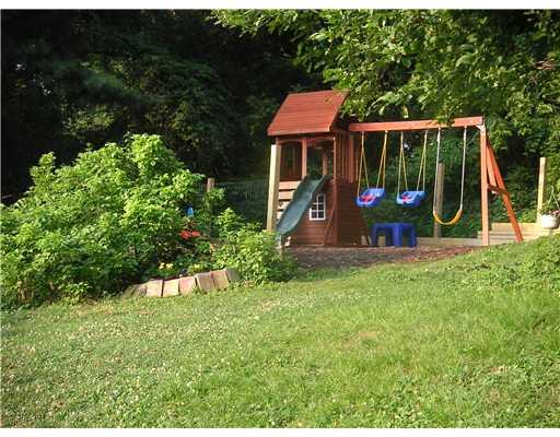 3223 Provost Road Whitehall, PA 15227 - Photo 18 of 18 Other. Play area