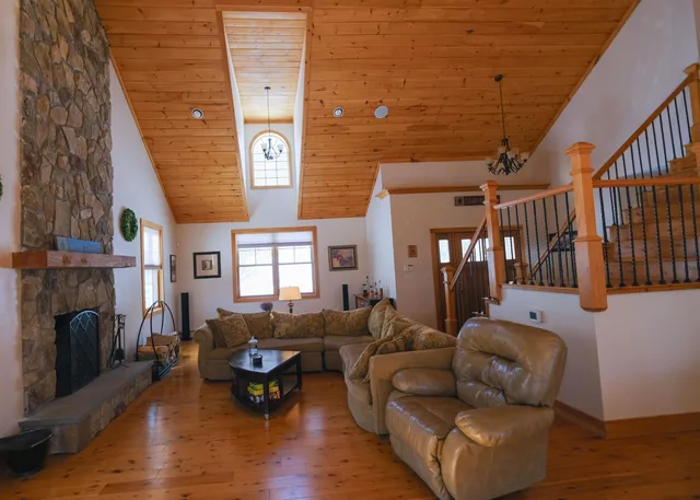 $950,000 | 114 Mountain View Drive, Ludlow, VT 05149