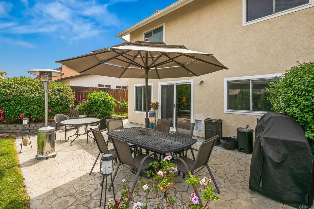 9719 Button Street Santee, CA 92071 - Photo 30 of 36