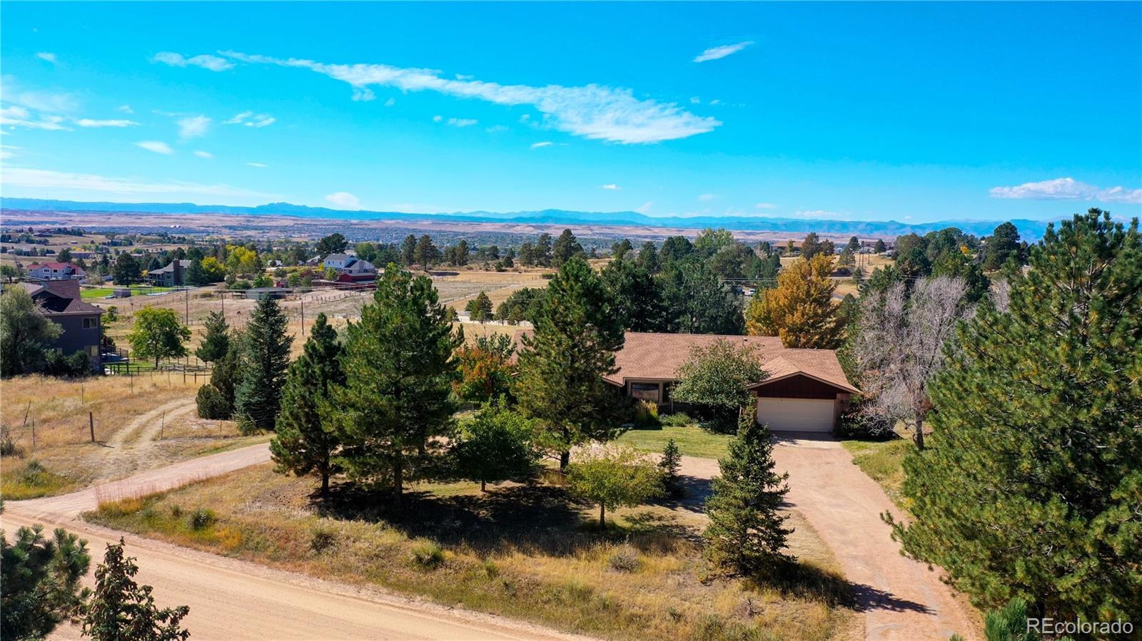 12341 North Spring Creek Road Parker, CO 80138 - Photo 34 of 40 Gallery Image 34