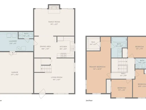 $434,900 | 3128 Quincy Lane, Aurora, IL 60504