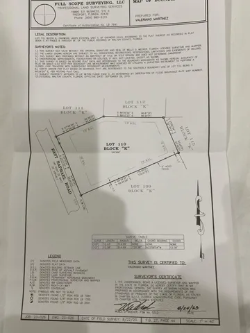 $269,900 | 63 East Raphael Road, DeFuniak Springs, FL 32433