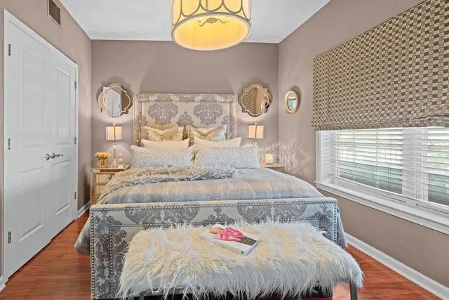 $285,000 | 665 Tennessee Street, Unit 508, Memphis, TN 38103