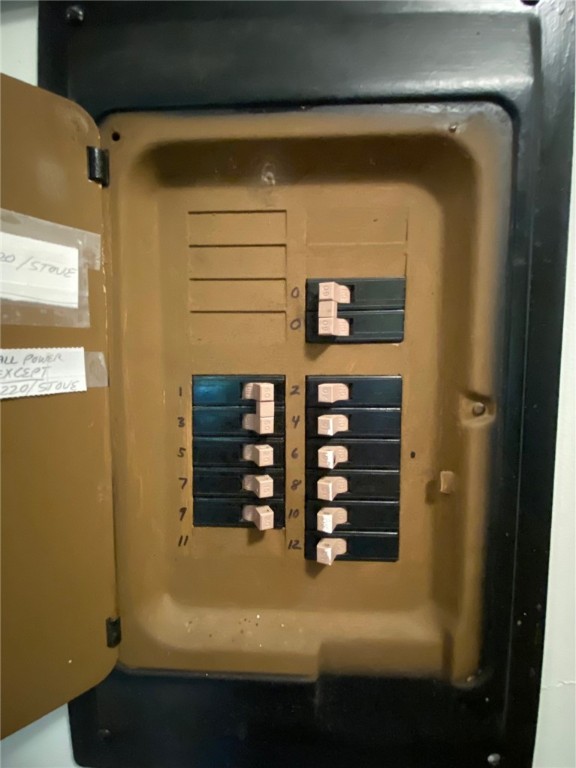 0 Munson Road Kennedy, NY 14747 - Photo 23 of 38 Panel is located to the left of the front door