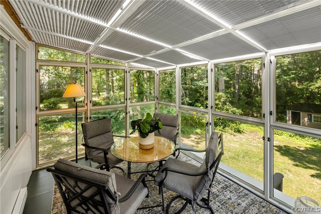 1513 Willingham Road Henrico, VA 23238 - Photo 22 of 40