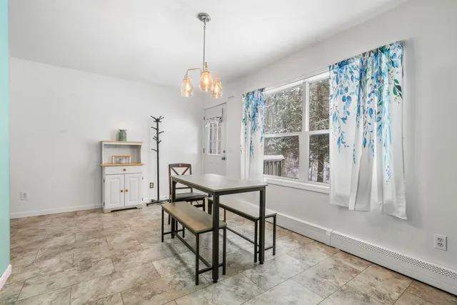 $450,000 | 33 Buttercup Lane, Antrim, NH 03440