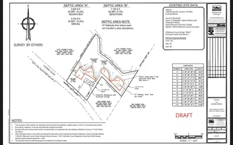 $349,000 | 7368 Overbey Road, Fairview, TN 37062