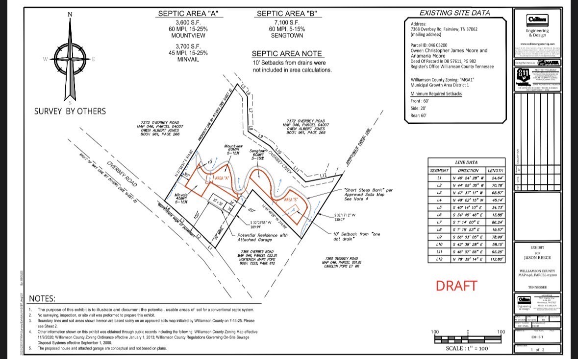 7368 Overbey Road Fairview, TN 37062 - Photo 17 of 19