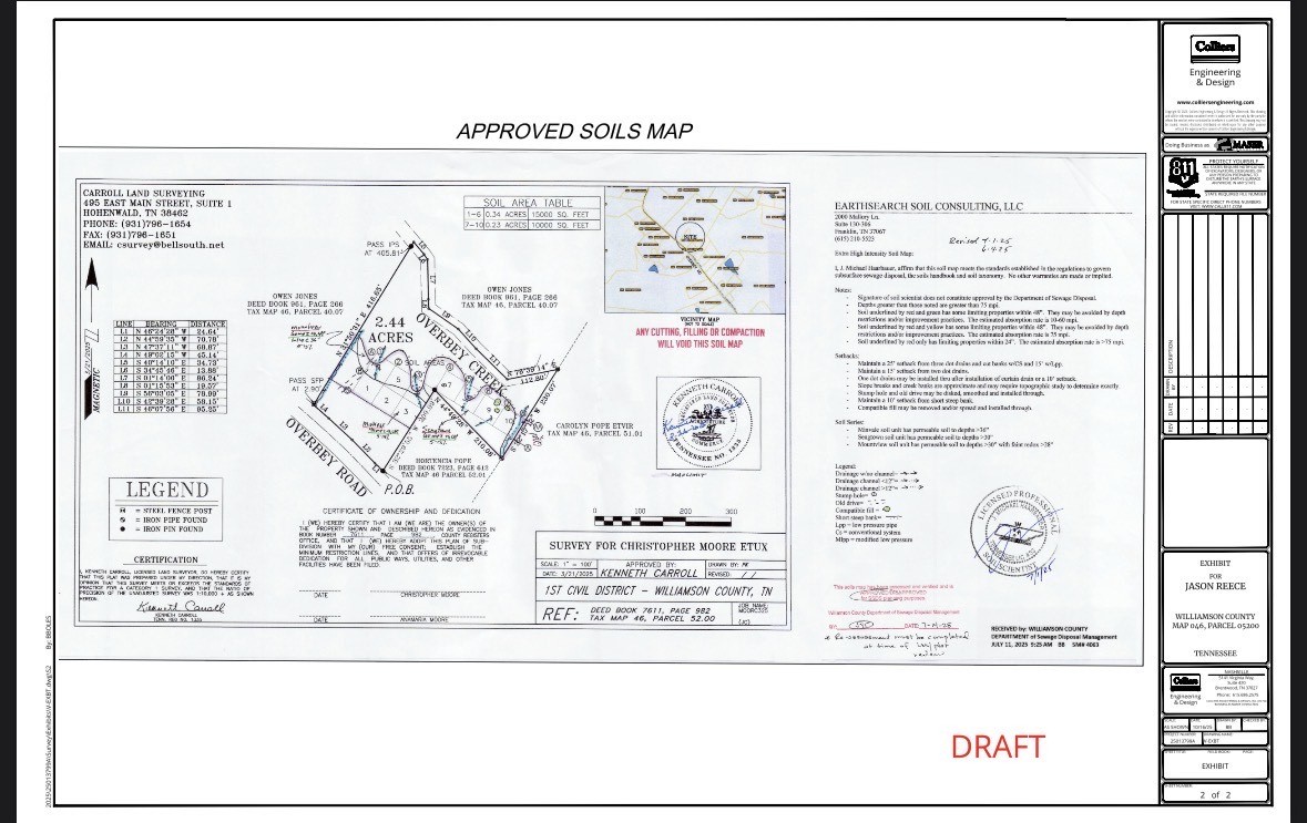 7368 Overbey Road Fairview, TN 37062 - Photo 4 of 19