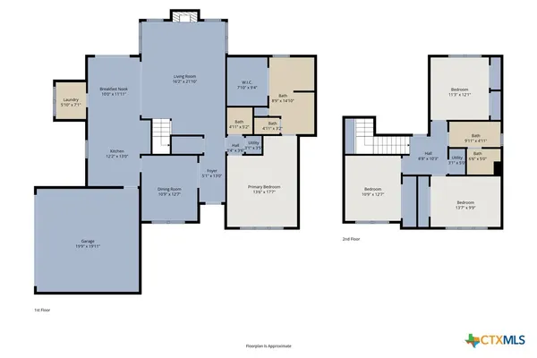 $399,900 | 2605 Canyon Creek Drive, Temple, TX 76502