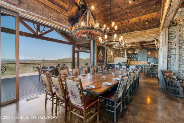 $9,950,000 | 627 Ryegrass Road, Daniel, WY 83115