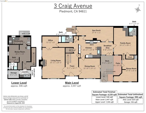 $2,795,000 | 3 Craig Avenue, Piedmont, CA 94611