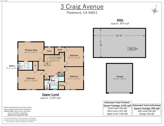$2,795,000 | 3 Craig Avenue, Piedmont, CA 94611