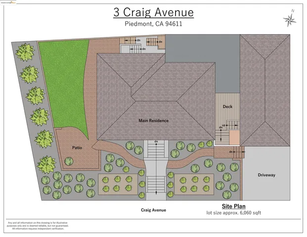 $2,795,000 | 3 Craig Avenue, Piedmont, CA 94611