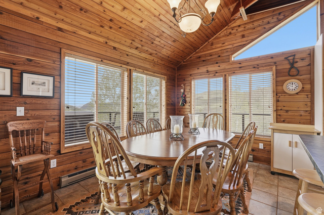 6 Beaver Springs Rancheros Oakley, UT 84055 - Photo 17 of 68 Wood-paneled room featuring a vaulted ceiling with exposed beams and a decorative chandelier