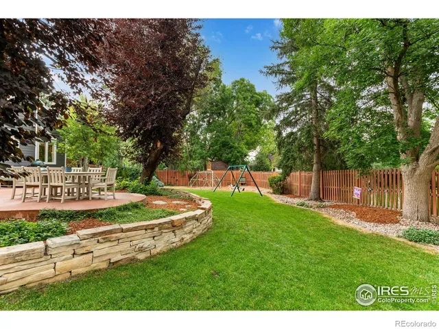 $900,000 | 2401 Vajobi Court, Fort Collins, CO 80526