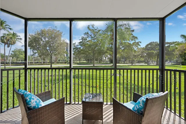 $2,550 | 3101 North Country Club Drive, Unit 105, Aventura, FL 33180