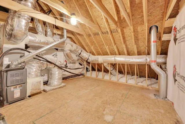 $488,000 | 465 Savanna Plains Drive, Spartanburg, SC 29307