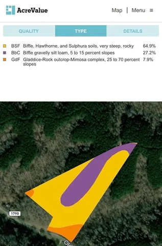 $145,000 | 533 Center Ridge Drive, Linden, TN 37096