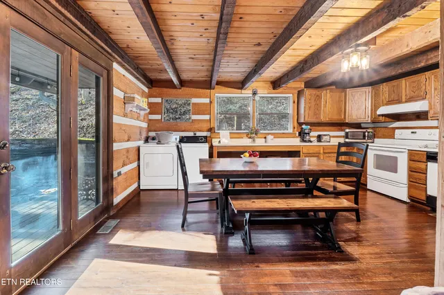 $539,000 | 260 Black Mash Hollow Road, Townsend, TN 37882