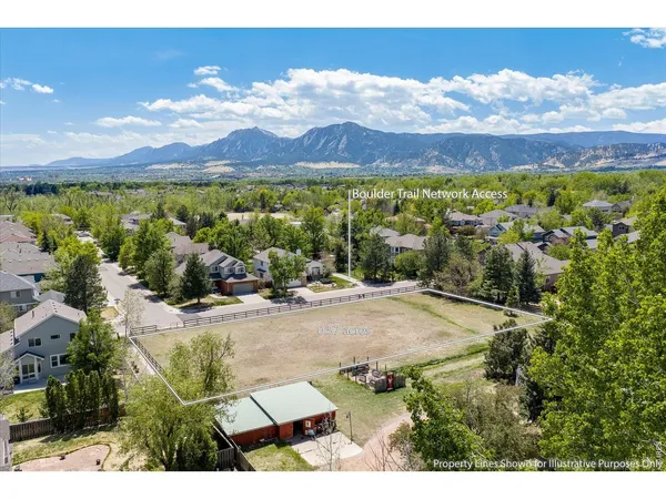 $1,100,000 | 3965 Kingstown Place, Boulder, CO 80301