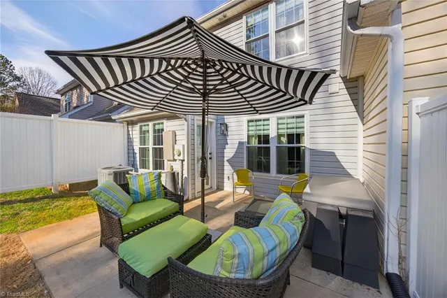 $230,000 | 6403 Bellcross Trail, Whitsett, NC 27377