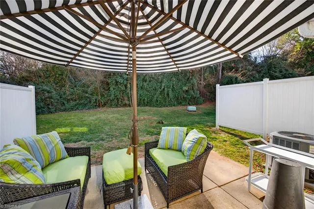 $230,000 | 6403 Bellcross Trail, Whitsett, NC 27377