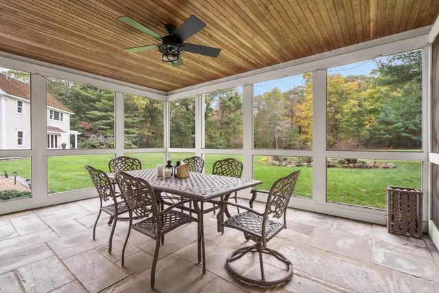 $3,450,000 | 267 Dedham Street, Dover, MA 02030