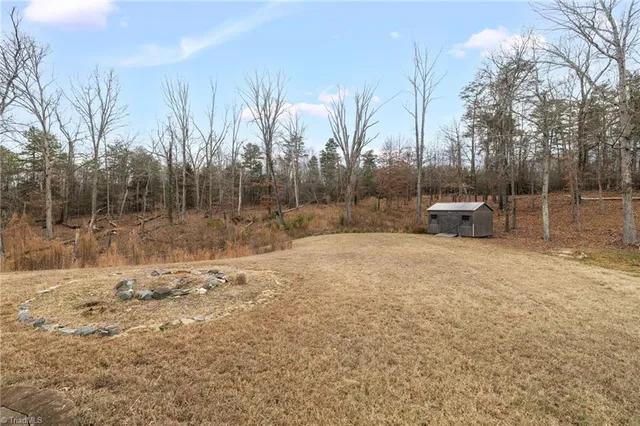 $779,000 | 1352 Trafalgar Drive, High Point, NC 27262