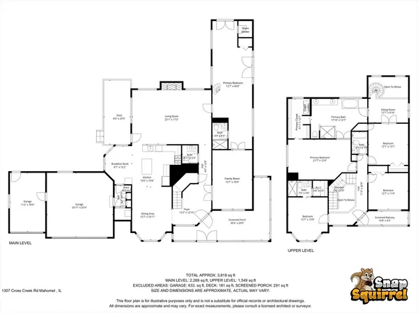$664,900 | 1307 Cross Creek Road, Mahomet, IL 61853