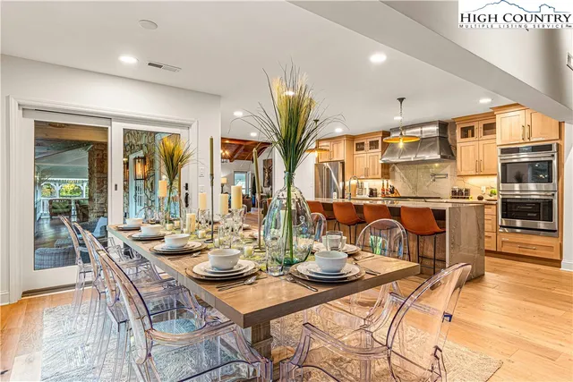 $3,850,000 | 774 Aldridge Road, Banner Elk, NC 28604