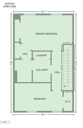 $265,000 | 7 Durbin Place, Durham, NC 27705
